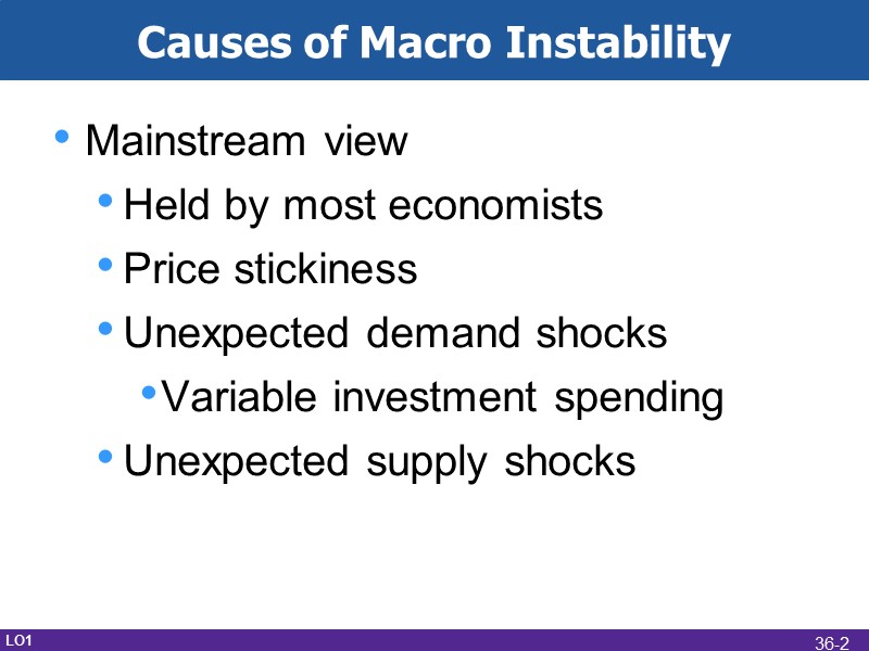 Causes of Macro Instability Mainstream view Held by most economists Price stickiness Unexpected demand